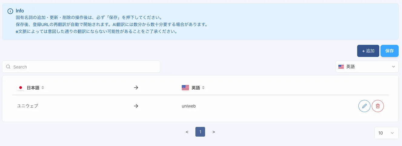 固有名詞のテーブル