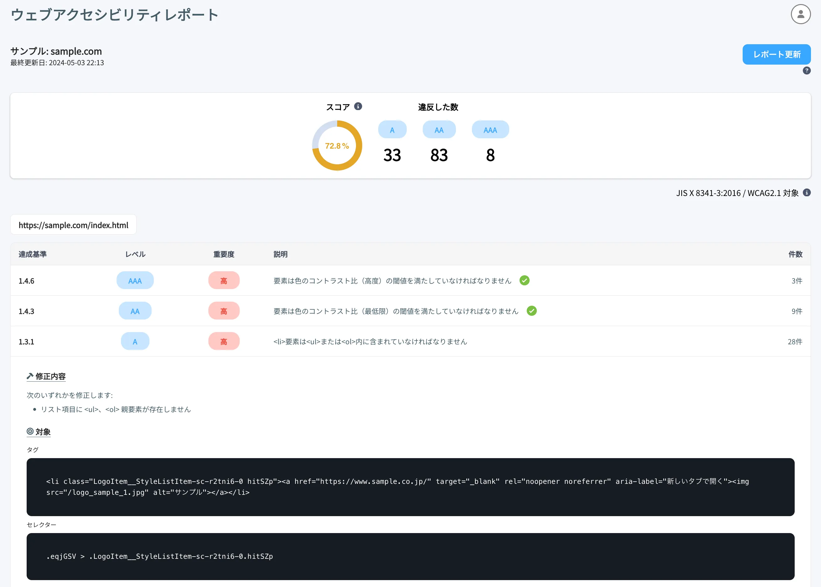 レポート結果テーブル